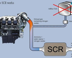 Отключение мочевины, AdBlue, системы SCR на ЕВРО 5